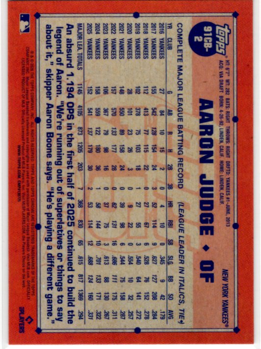 Aaron Judge 2026 Topps Chrome 1991 Anniversary Refractor Card # 91CB-2