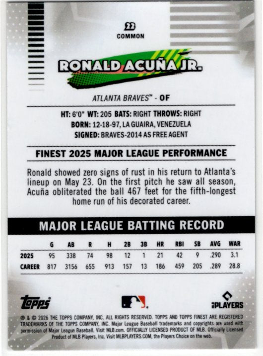 Ronald Acuna Jr 2025 Topps Finest Common Mini Diamond Refractor Card #22