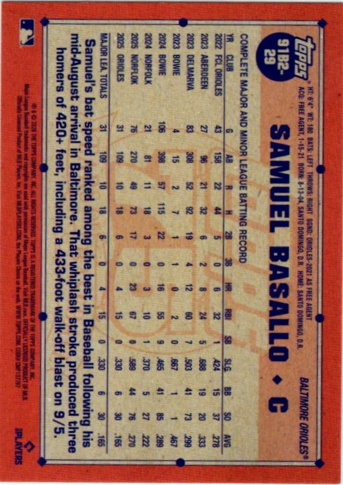 Samuel Basallo 2026 Topps Series 2 RC Card #91B2-29