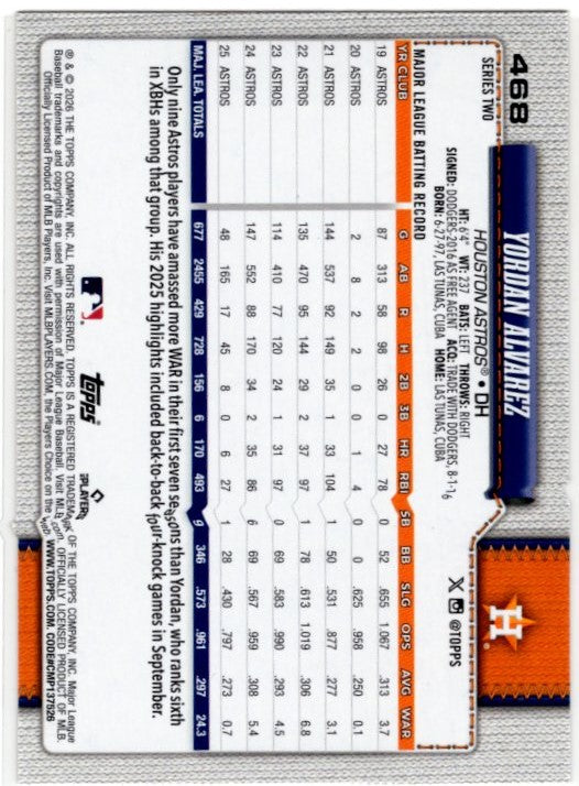 Yordan Alvarez 2024 Topps Series 2 Orange Sun Holo Foil Parallel Card #468
