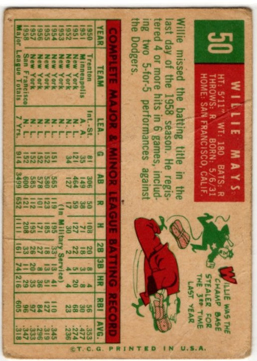 Willie Mays 1959 Topps Vintage Cards #50