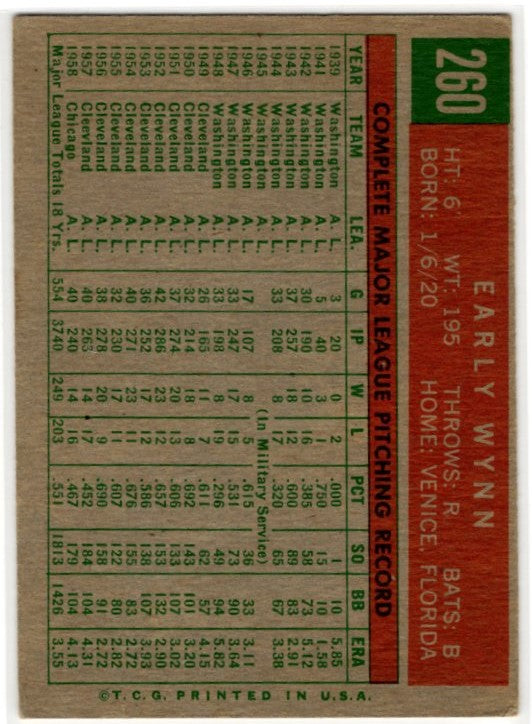 Early Wynn 1959 Topps Card #260
