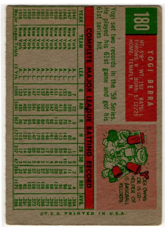 Yogi Berra 1959 Topps Card #180