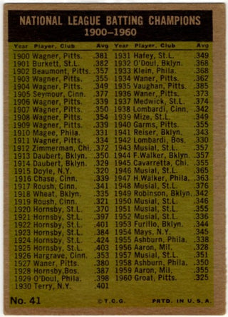 National League 1960 Batting Leaders 1961 Topps Card #41