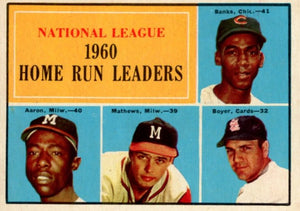 National League 1960 Home Run Leaders 1961 Topps Card #43