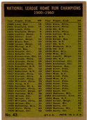 National League 1960 Home Run Leaders 1961 Topps Card #43