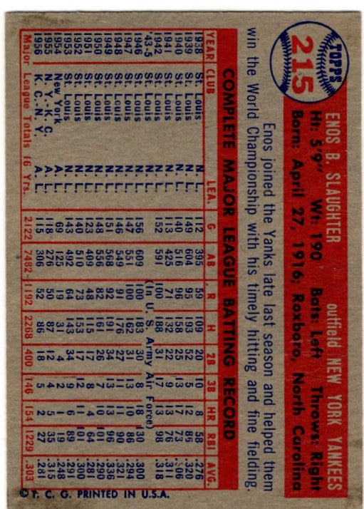 Enos Slaughter 1957 Topps Card #215