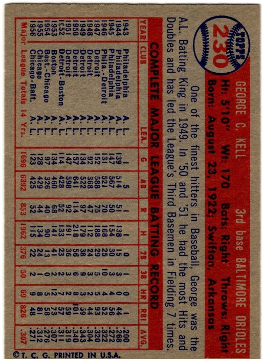 George Kell 1957 Topps Card #230