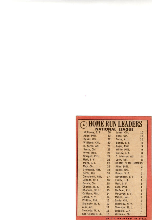 1968 Home Run Leaders Topps 1969 Card #6