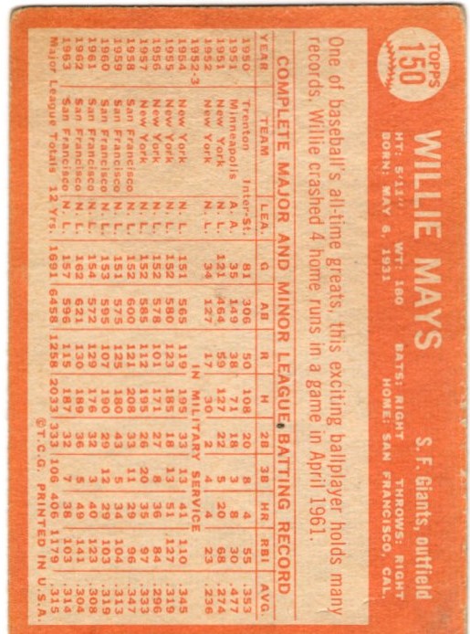 Willie Mays 1964 Topps Card #150