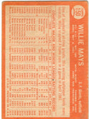 Willie Mays 1964 Topps Card #150
