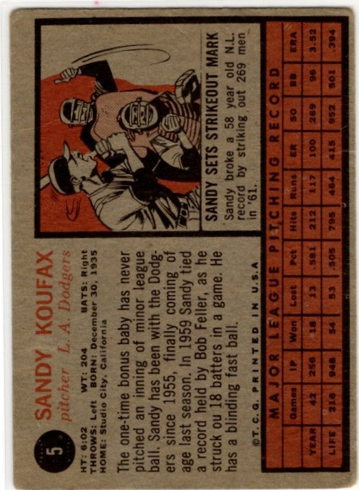 Sandy Koufax 1962 Topps Card #5