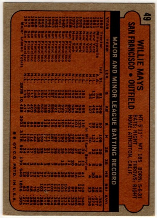 Willie Mays 1972 Topps Card #49