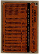 Willie Mays 1972 Topps Card #49