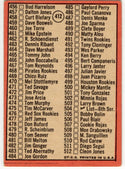 Mickey Mantle 1969 Topps Checklist Card 412