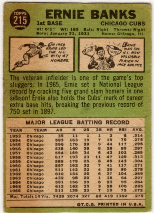 Ernie Banks 1967 Topps Card #215
