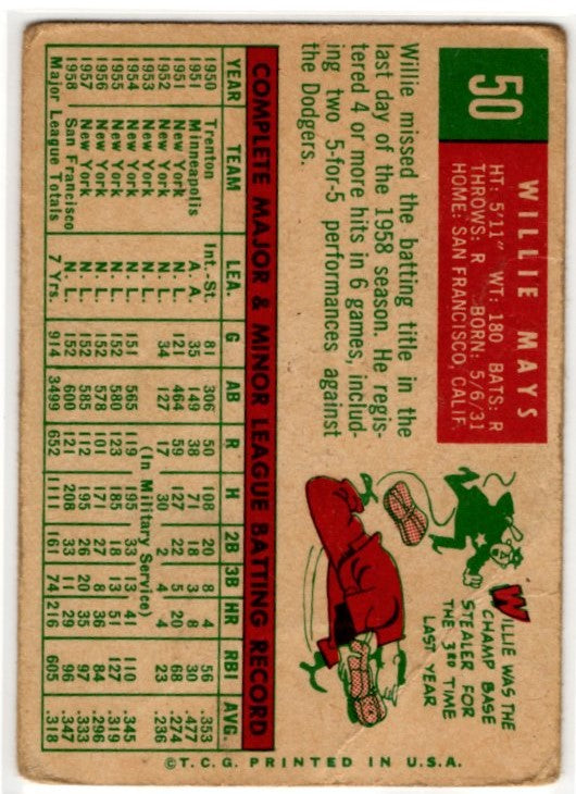 Willie Mays 1959 Topps Vintage Cards #50