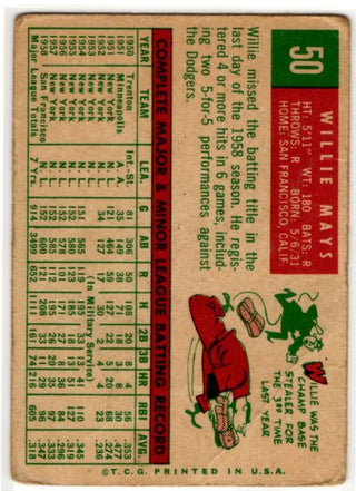 Willie Mays 1959 Topps Vintage Cards #50