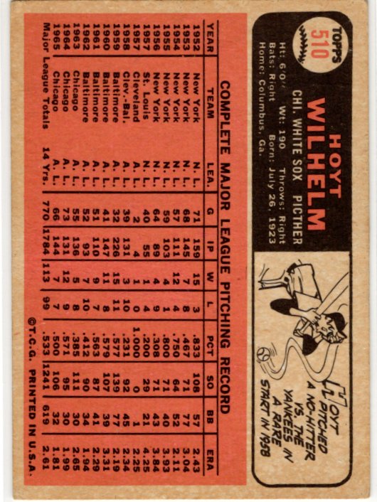Hoyt Wilhelm 1966 Topps Card #510