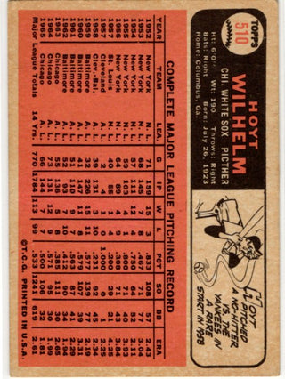 Hoyt Wilhelm 1966 Topps Card #510