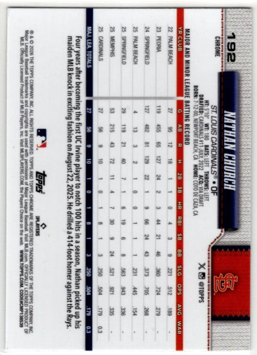 Nathan Church 2026 Topps Chrome RC Card #192
