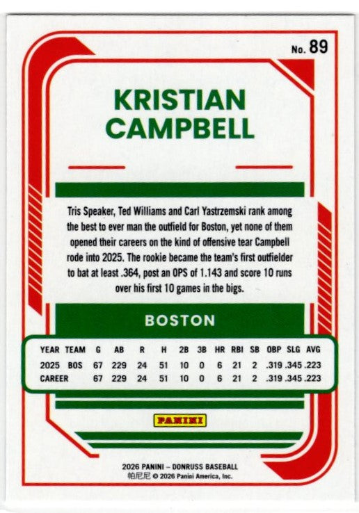 Kristian Campbell 2026 Panini Donruss Red & Blue Foil Card # 89