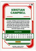 Kristian Campbell 2026 Panini Donruss Red & Blue Foil Card # 89