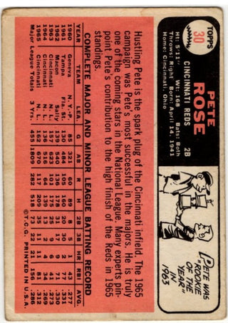 Pete Rose 1966 Topps Card #30