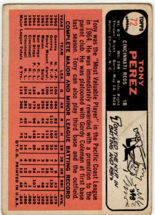 Tony Perez 1969 Topps Card Rookie Cup #72
