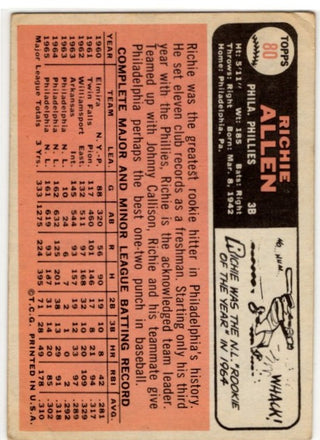 Richie Allen Topps Card 1966 #80 Philadelphia Phillies