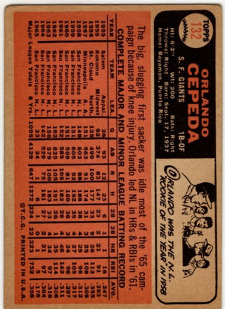 Orlando Cepeda 1966 Topps Card #132