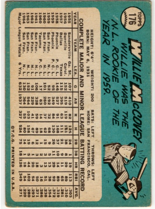 Willie McCovey 1965 Topps Card #176
