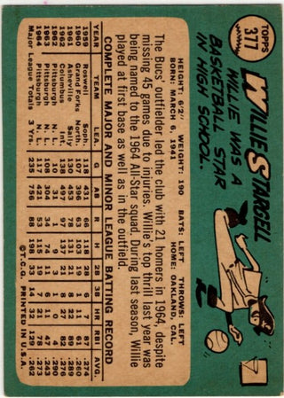Willie Stargell 1965 Topps Card #377