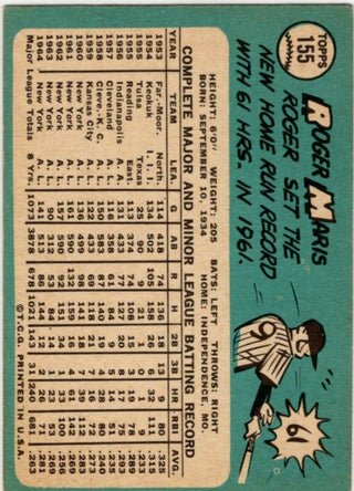 Roger Maris 1965 Topps Baseball Card #155
