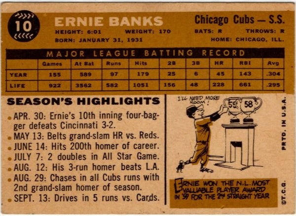 Ernie Banks 1960 Topps Card #10
