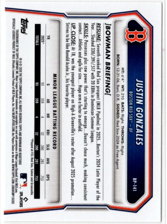Justin Gonzales 2026 Bowman Prospect Card #BP-141