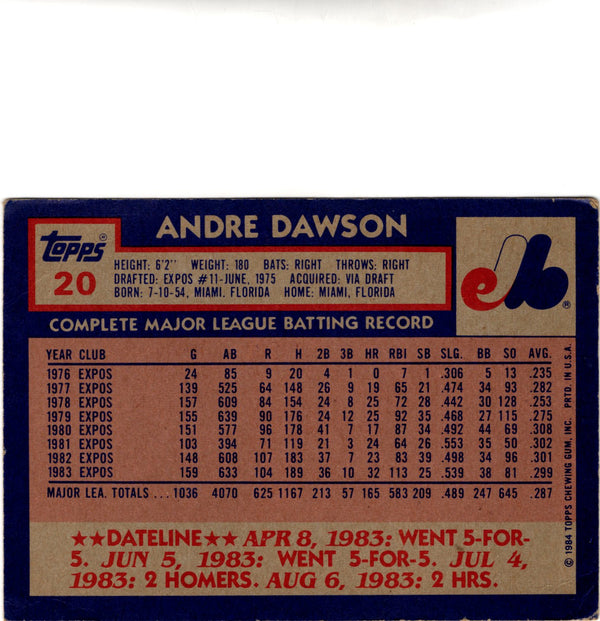 Andre Dawson 1984 Topps Jumbo Card Autograph Card #20