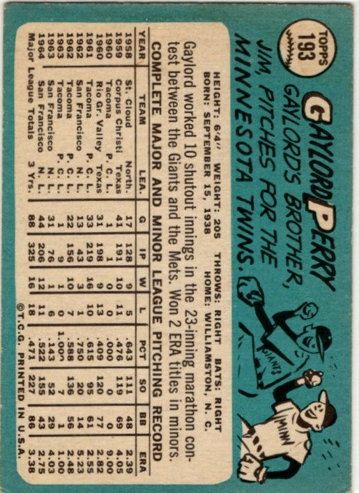 Gaylord Perry 1965 Topps Card #193