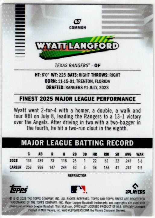 Wyatt Langford 2026 Topps Finest Common Refractor Card #67