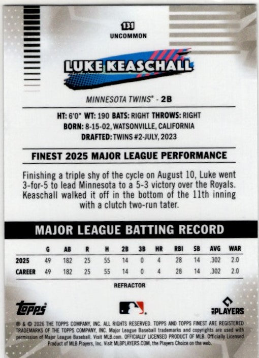 Luke Keaschall 2026 Topps Finest Uncommon Refractor Card #131