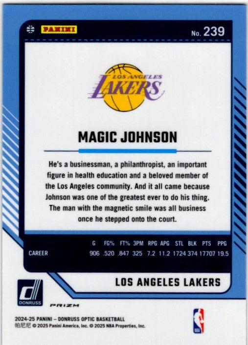 Magic Johnson 2024-25 Panini Donruss Optic Legends Blue Velocity Prizm Card #239