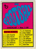 1967 Topps Football Checklists Card #59 Marked