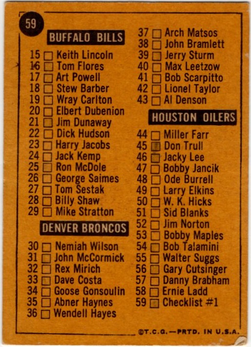 1967 Topps Football Checklists Card #59 Marked