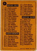 1967 Topps Football Checklists Card #59 Marked