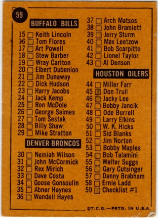 1967 Topps Football Checklists Card #59 Marked