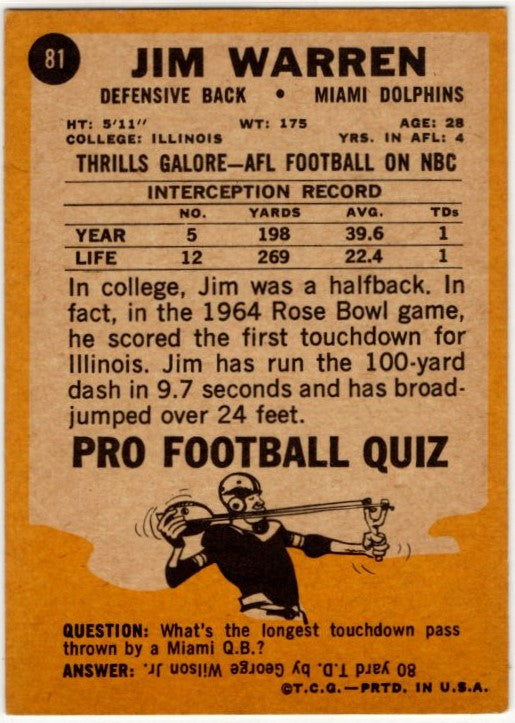 Jim Warren 1967 Topps Card #81