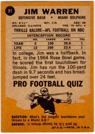 Jim Warren 1967 Topps Card #81