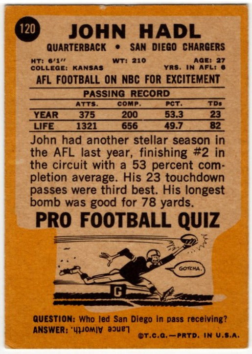 Jack Hadl 1967 Topps Card #120