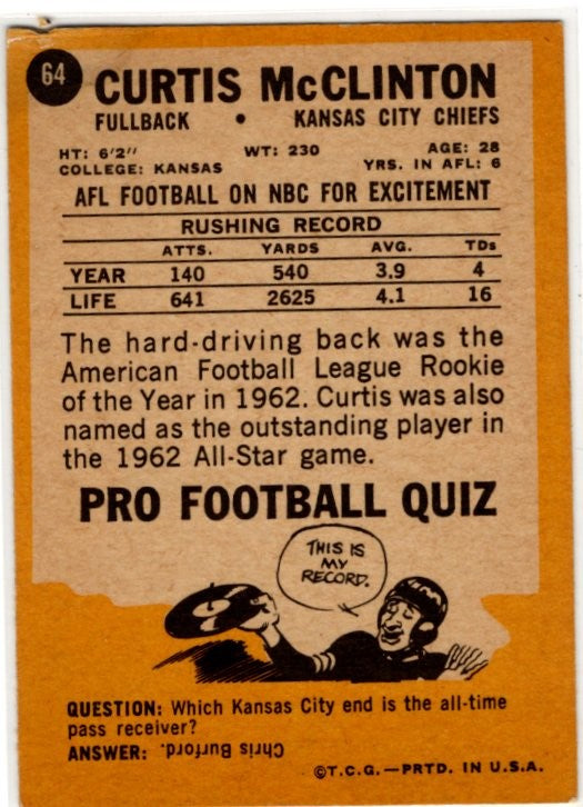 Curtis McClinton 1967 Topps Card #64