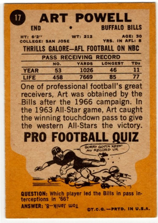 Art Powell 1967 Topps Card #17